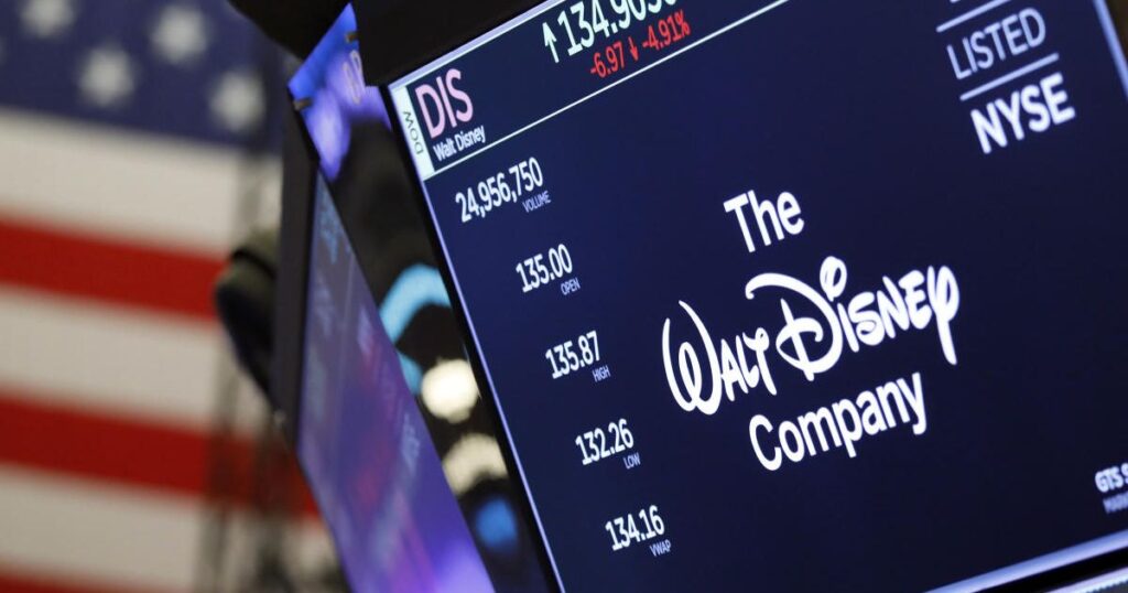 The Future of Disney Stock